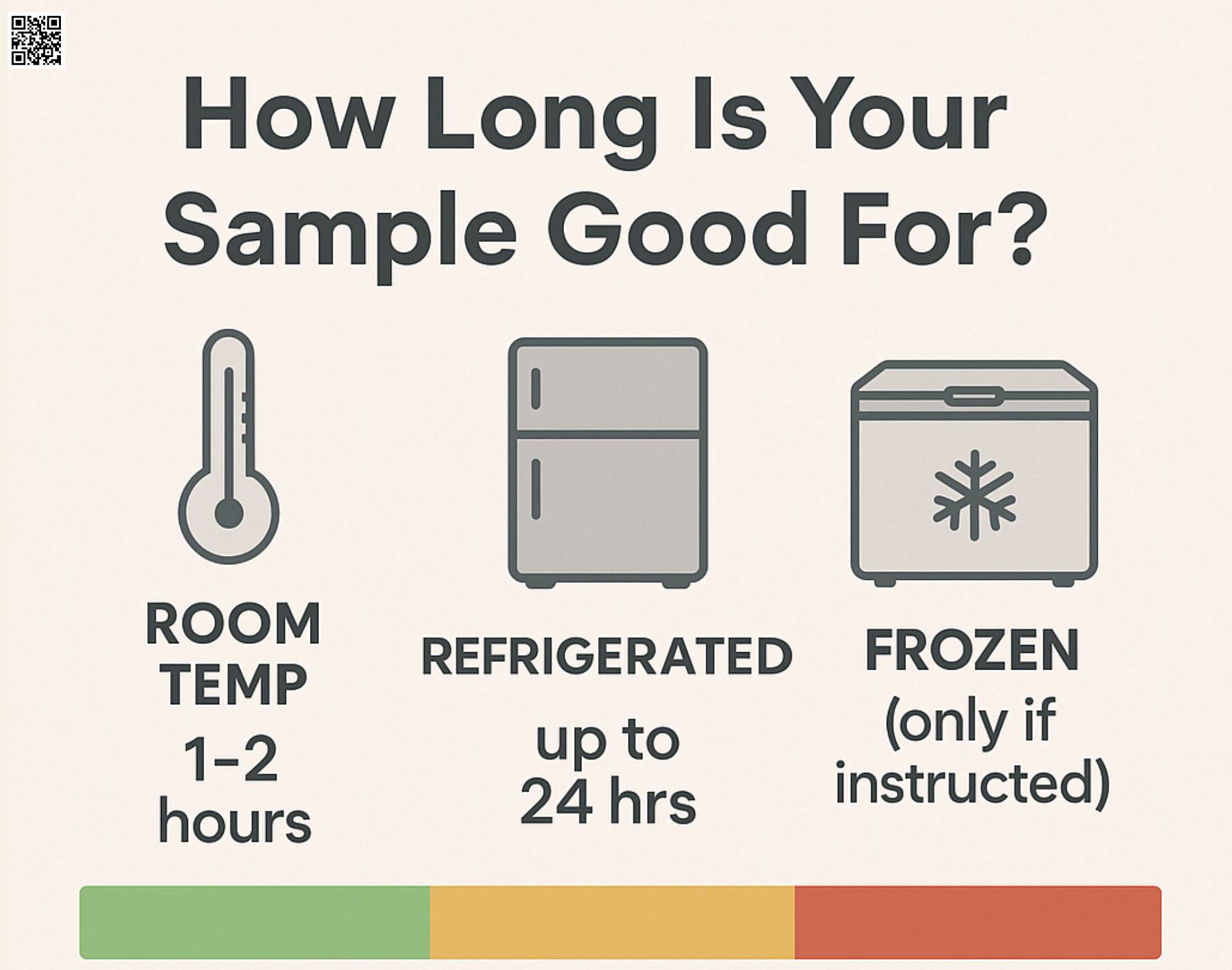 How Long Stool Samples Last Before Expiring