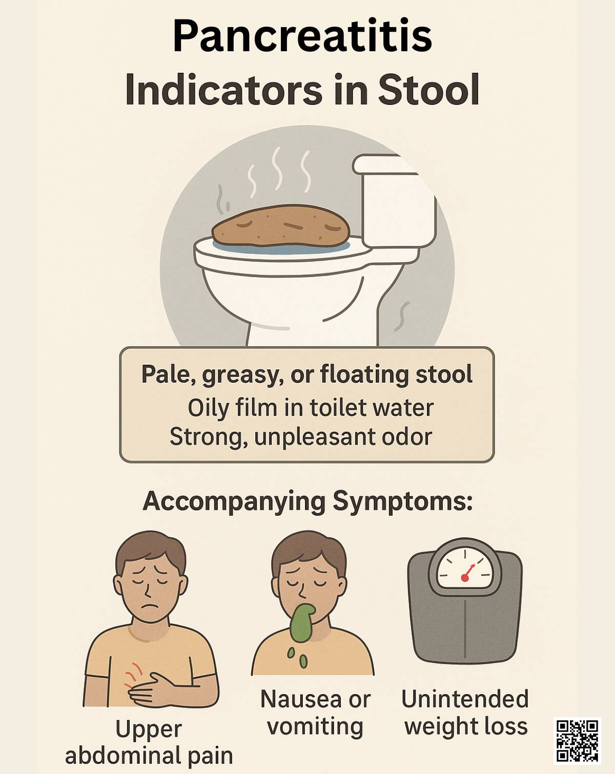 Pancreatitis indicators in stool