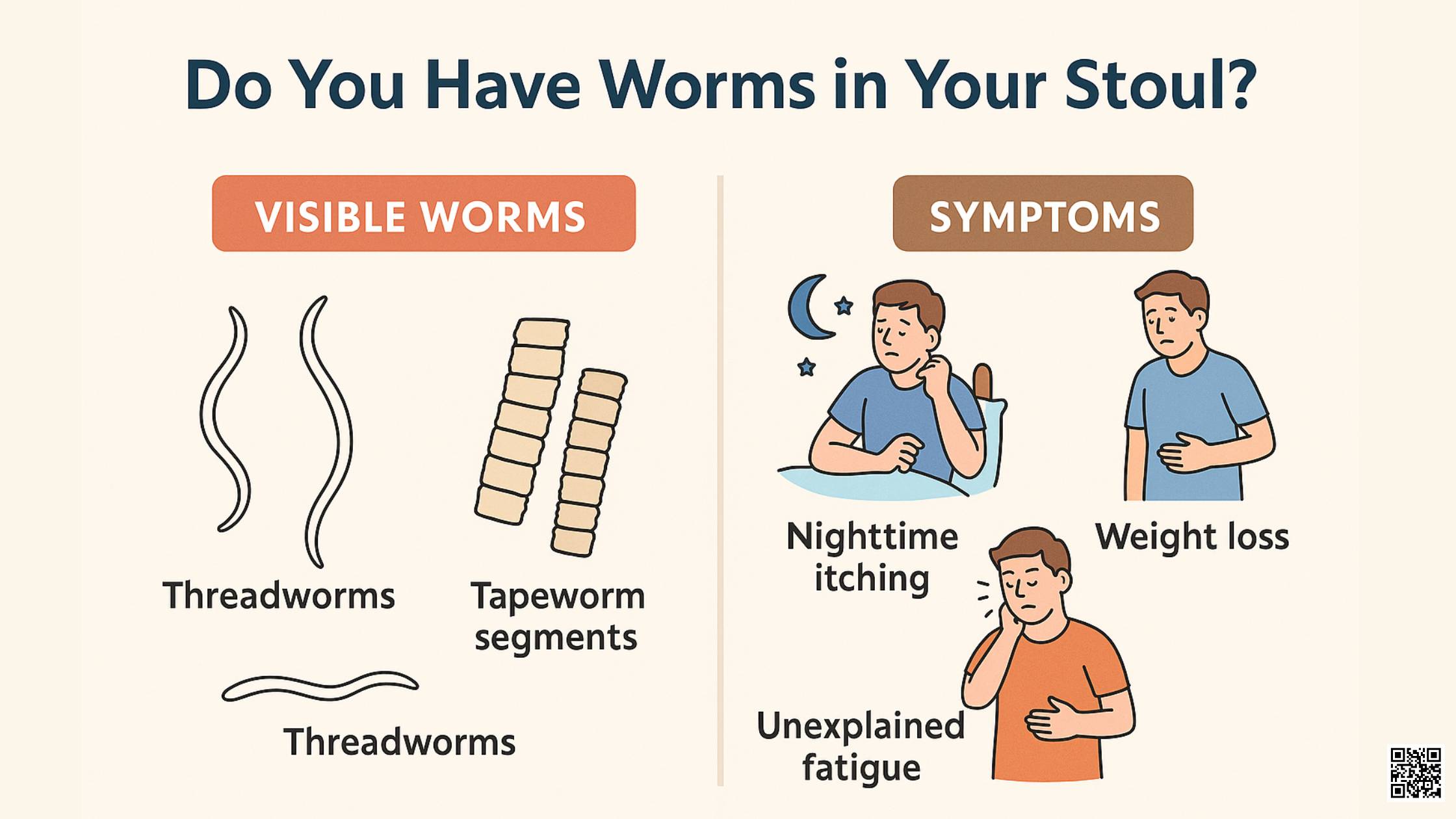 Recognizing Worms in Stool