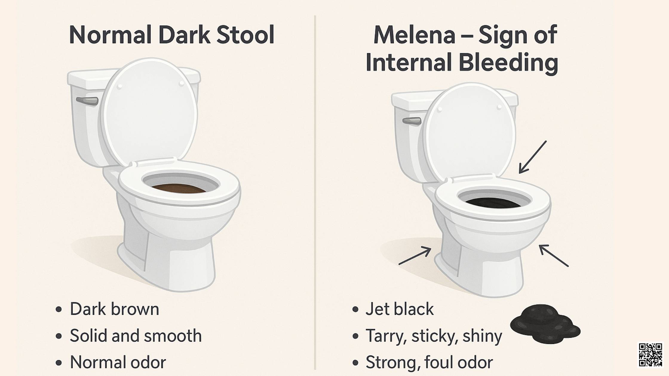 What Does Black Stool Look Like