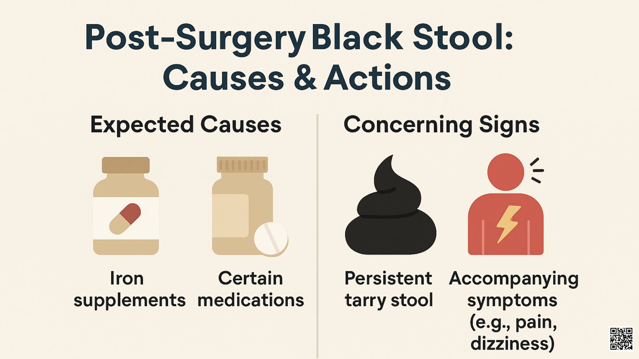post surgery black stool causes and actions